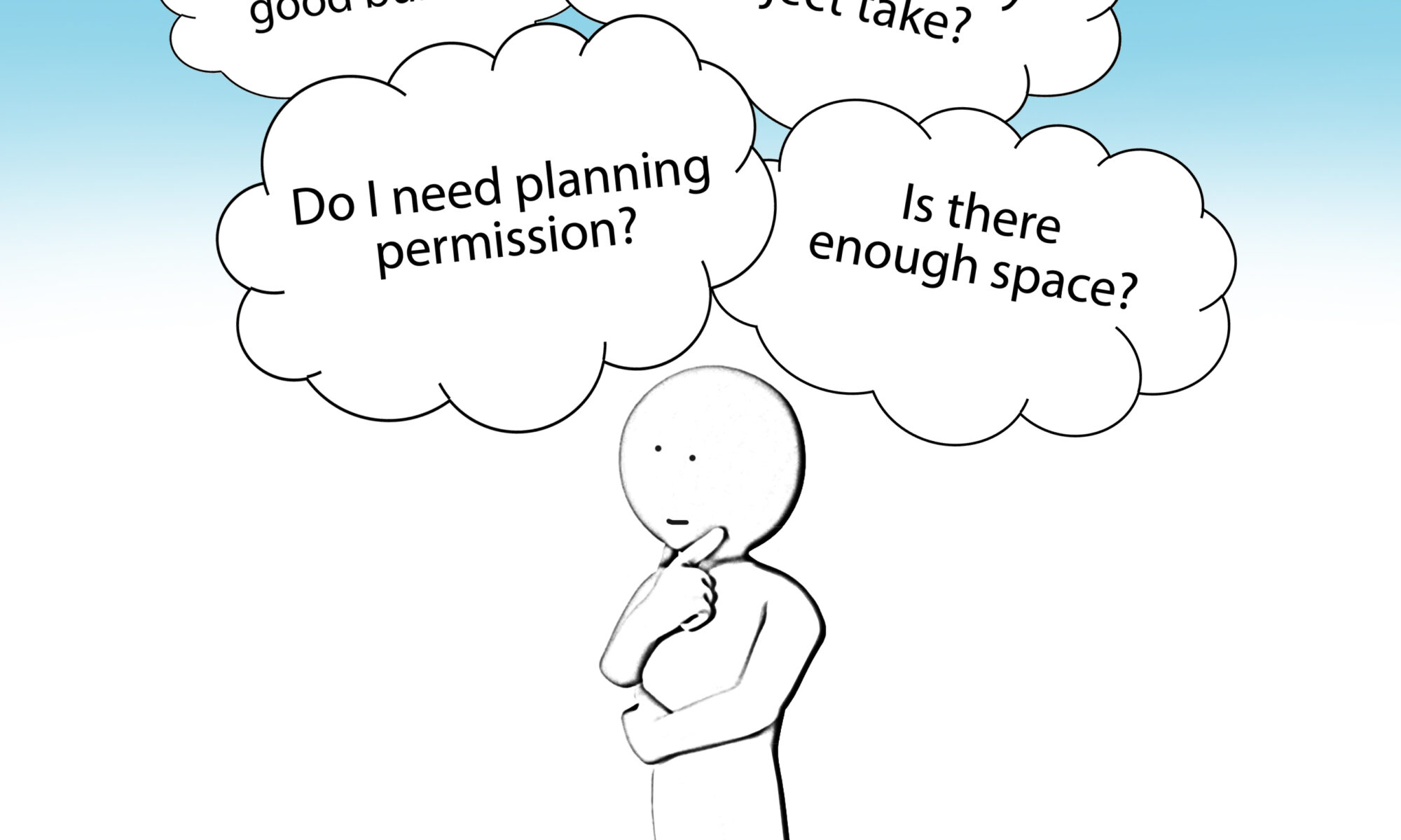 First meeting questions
